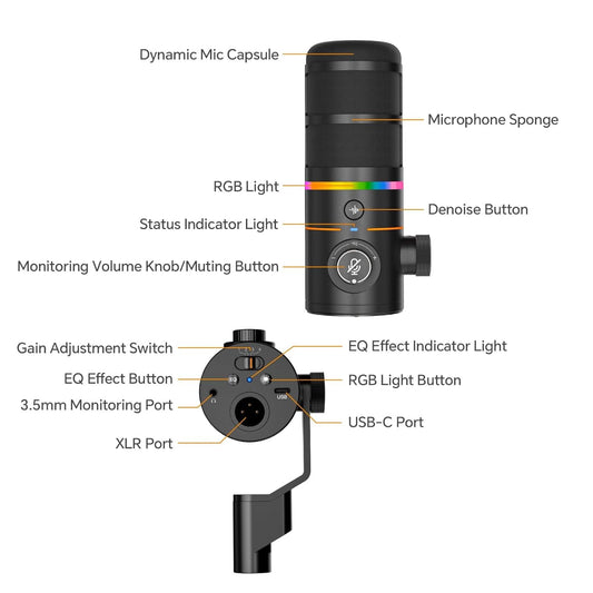 COMICA RGB Cardioid Dynamic Microphone – EJoy D10(D) / EJoy Uni S